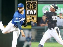 Guardians Release Bryan Woodall, Call up Travis Banwart - CPBL STATS