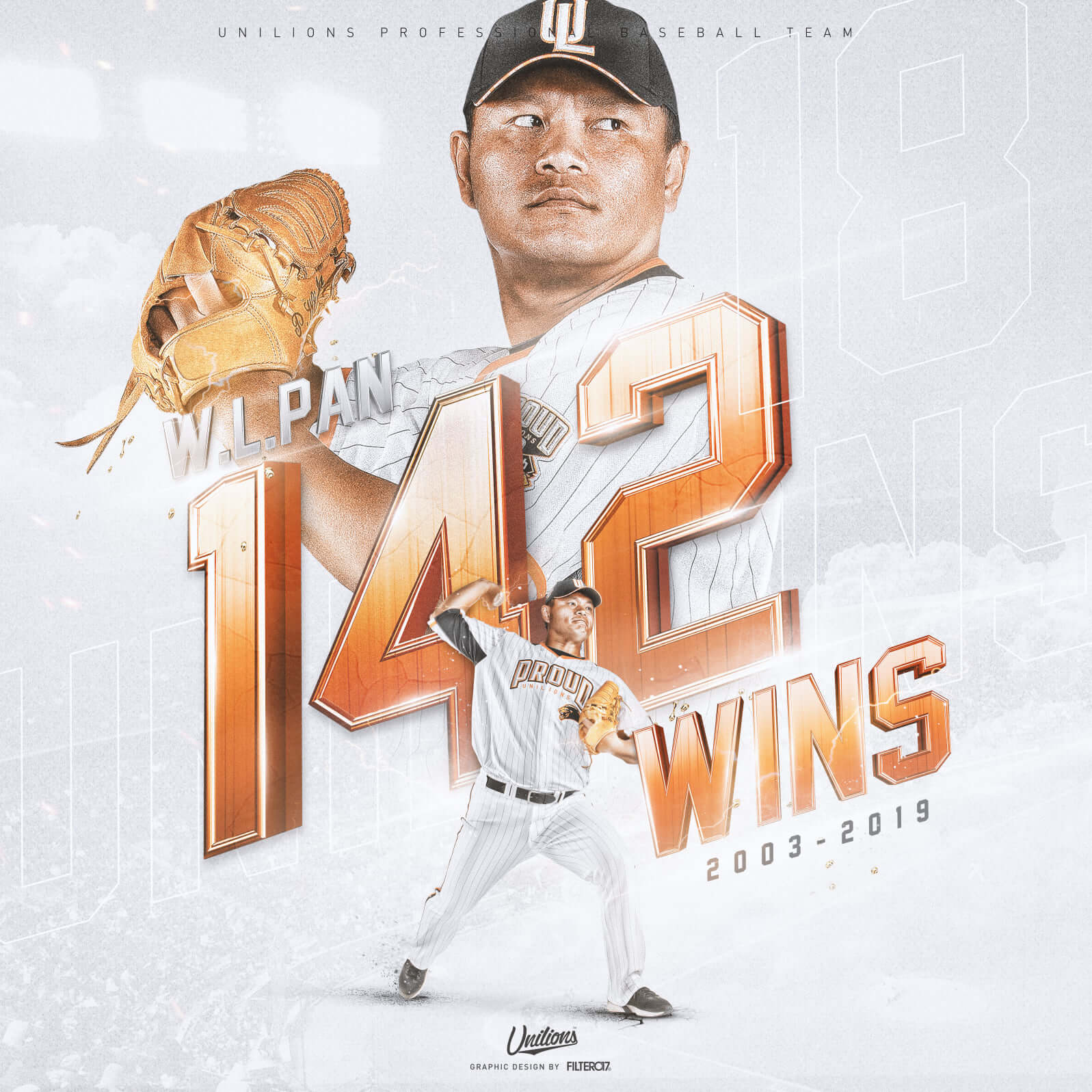 Pan Wei-Lun Sets CPBL Record With 142 Career Wins