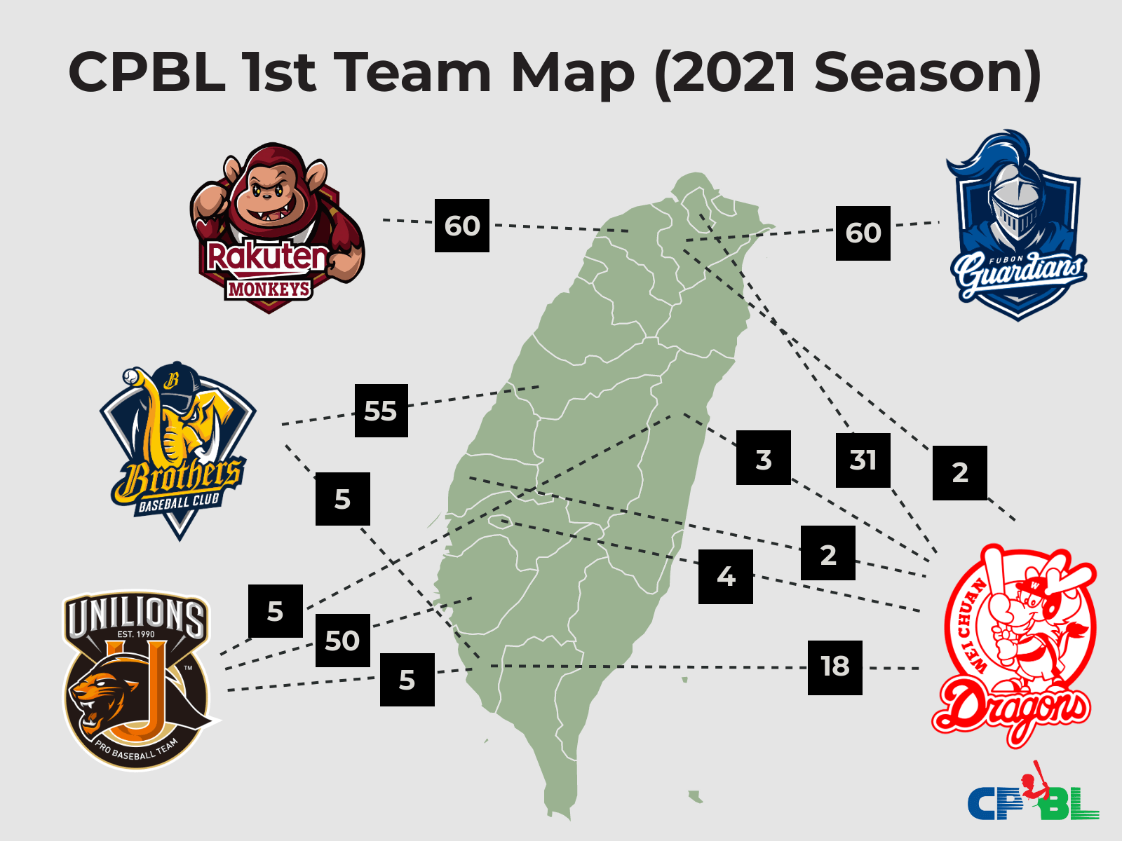 CPBL First-Team Home Game Locations for 2021 Season