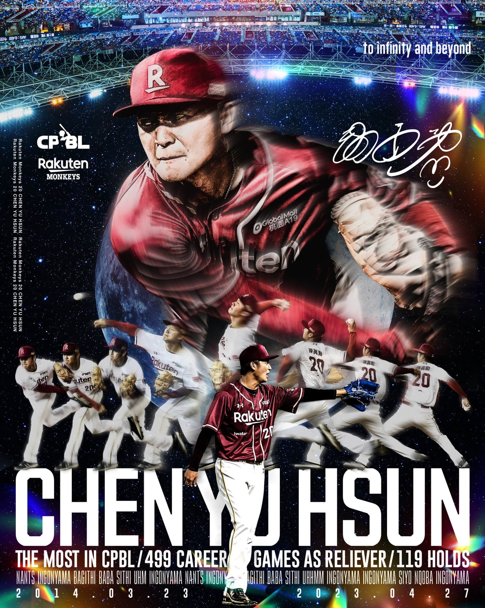 Chen Yu-Hsun Sets CPBL Record With 119 Holds