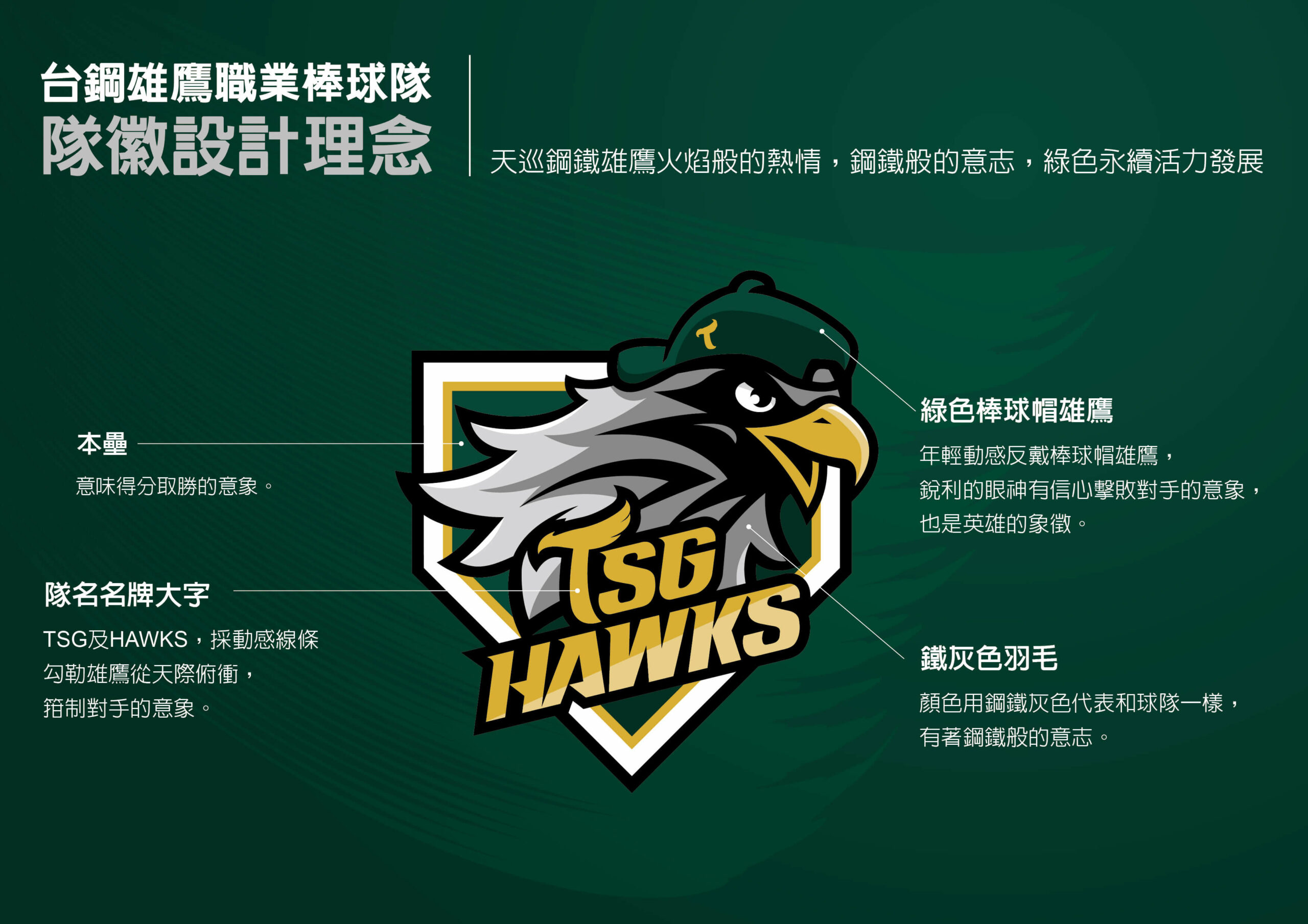 Tsg Hawks Unveil Team Logo Cpbl Stats