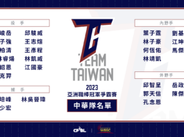 Special Nicknames for MLB Players by Taiwanese Fans #1 - CPBL STATS